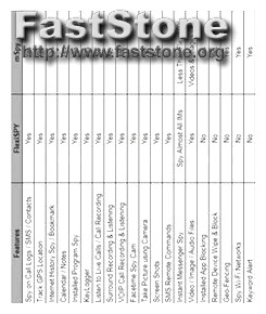 Descargar Mspy Gratis Sin Pagar